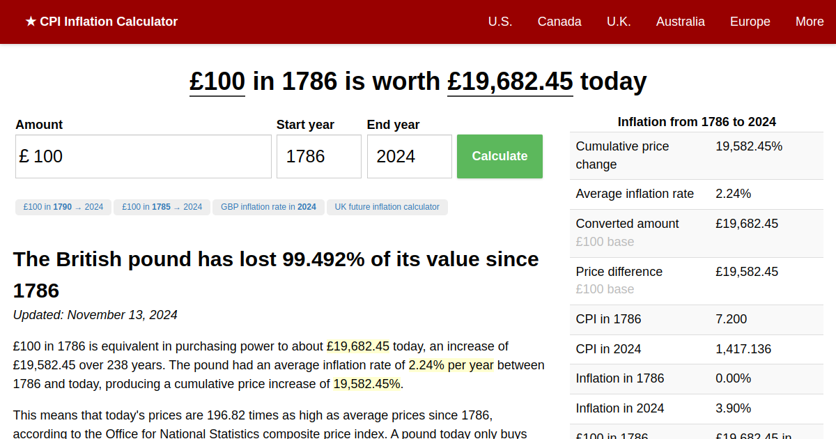 value-of-1786-british-pounds-today-uk-inflation-calculator