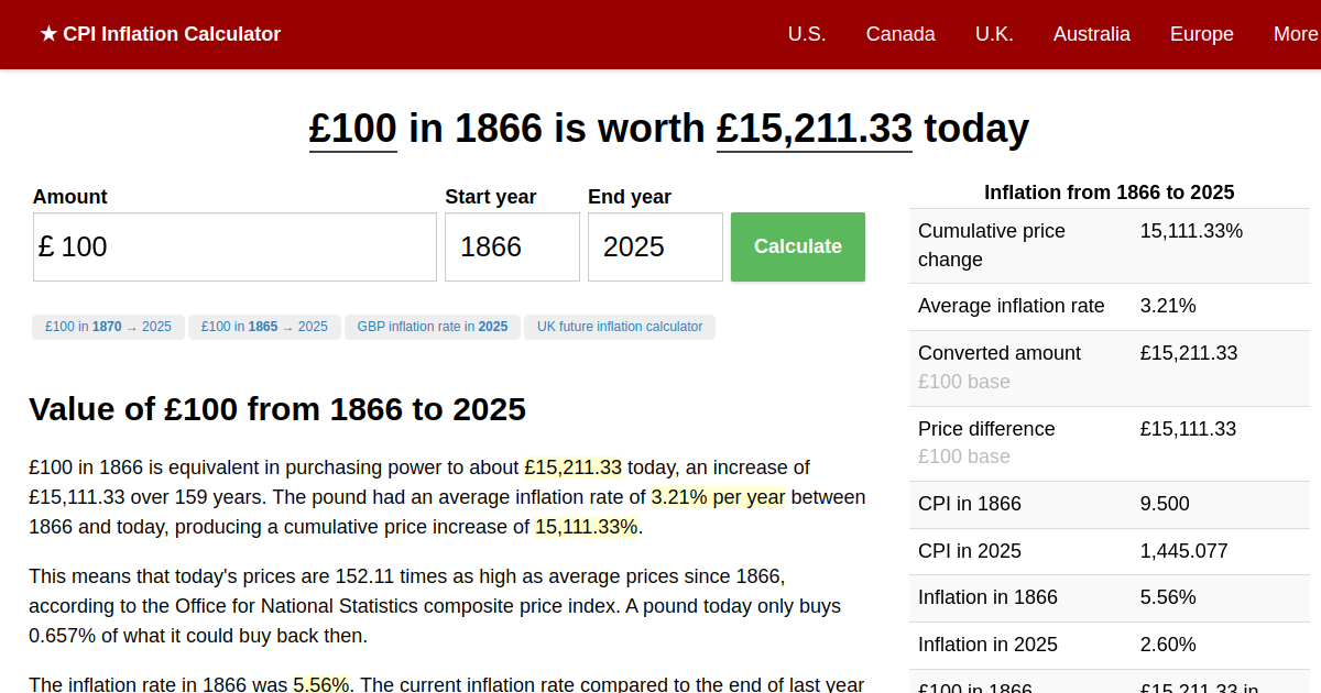 £100 in 1866 → 2024 UK Inflation Calculator