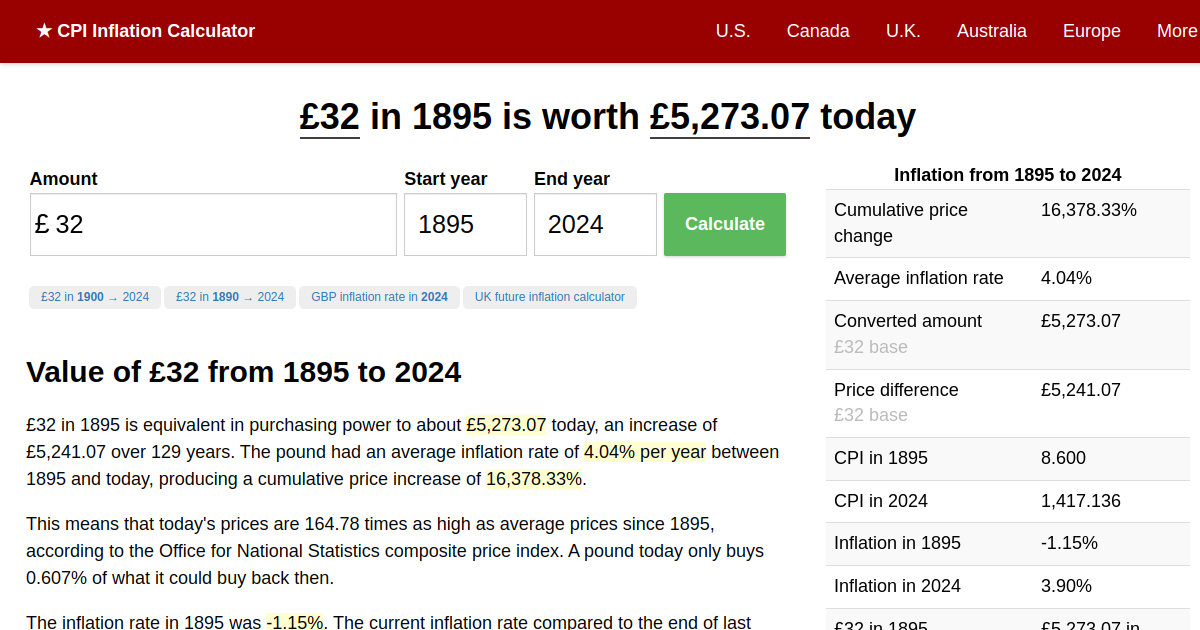 £32 in 1895 → 2024 UK Inflation Calculator