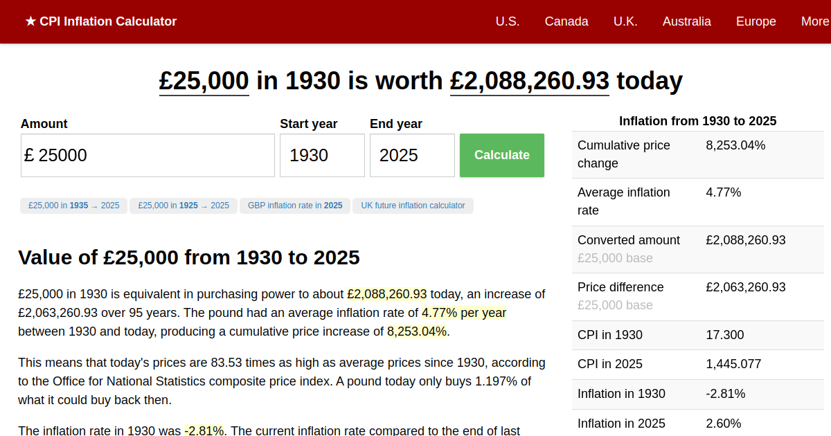 £25,000 in 1930 → 2024 UK Inflation Calculator