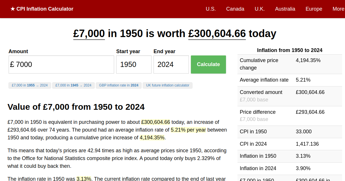 £7,000 in 1950 → 2024 UK Inflation Calculator