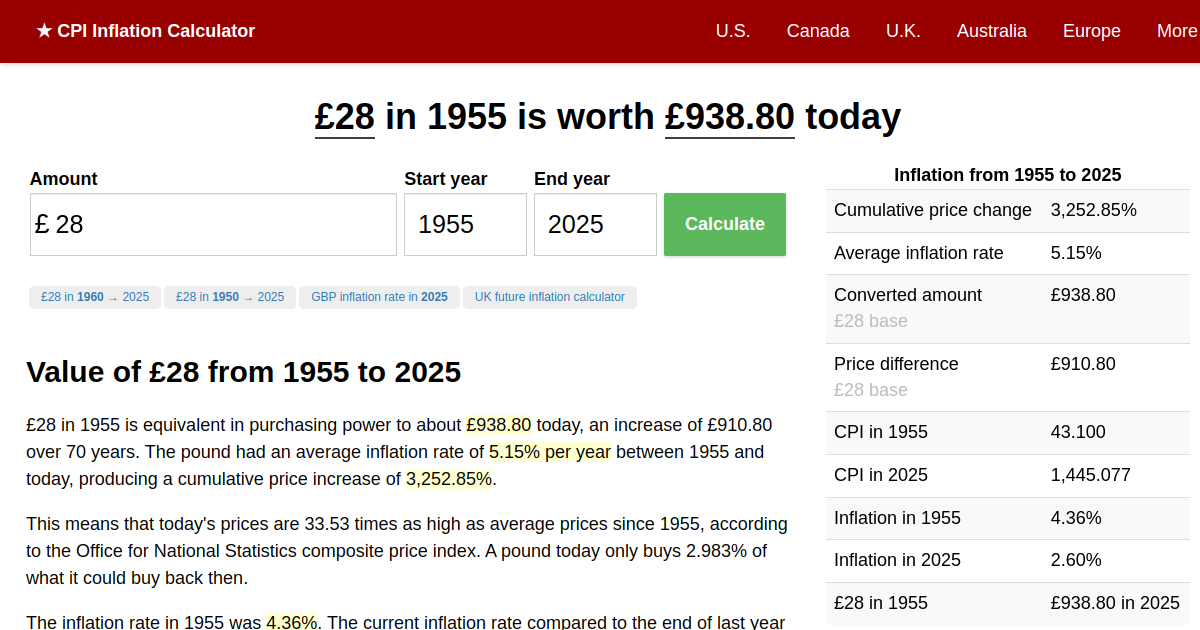 £28 in 1955 → 2024 UK Inflation Calculator