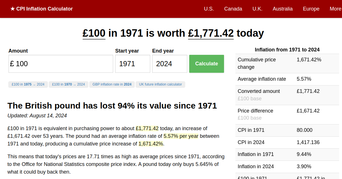 Value Of 1971 British Pounds Today Uk Inflation Calculator