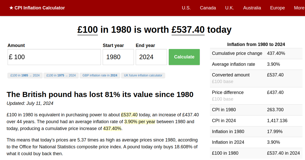 Value of 1980 British pounds today | UK Inflation Calculator