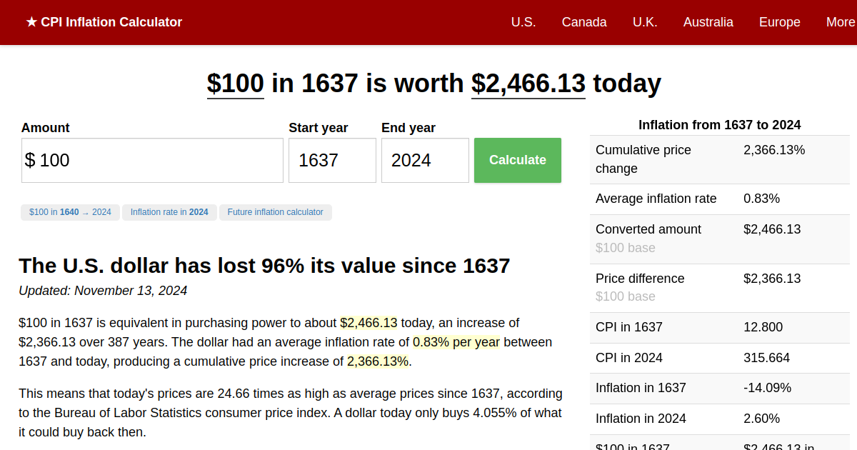 value-of-1637-dollars-today-inflation-calculator