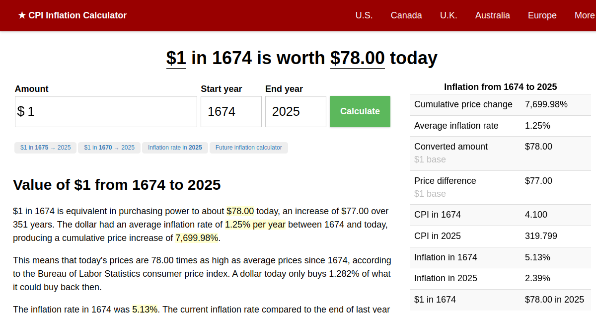 1 in 1674 → 2024 Inflation Calculator