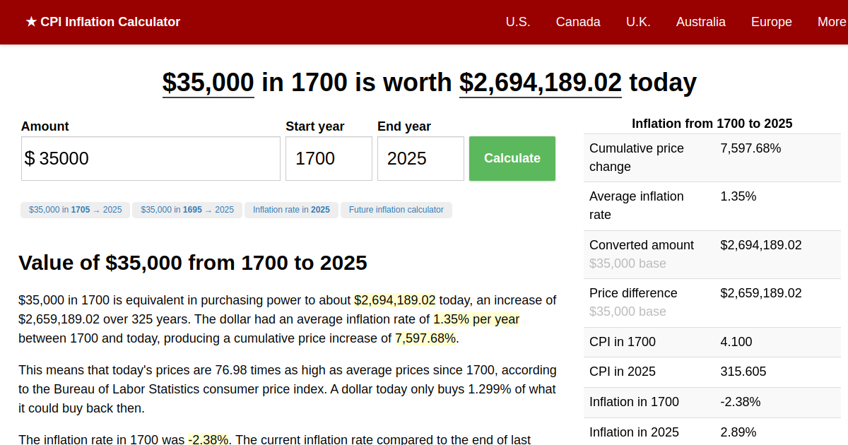 $35,000 in 1700 → 2024 | Inflation Calculator