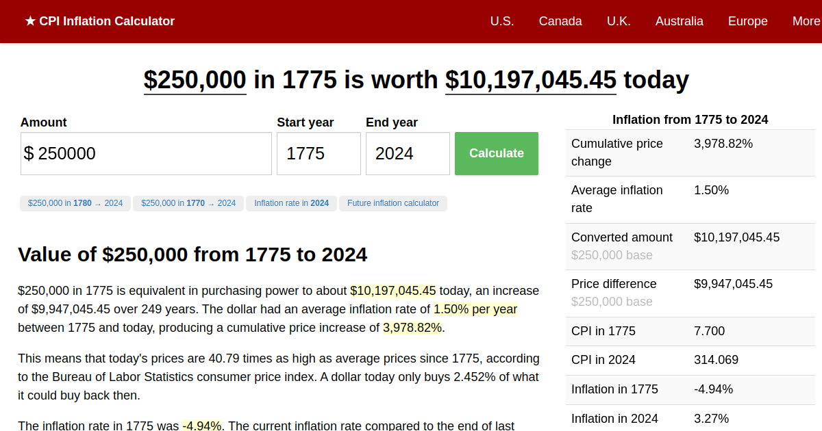 250,000 in 1775 → 2024 Inflation Calculator