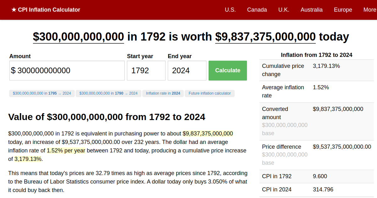 300,000,000,000 in 1792 → 2024 Inflation Calculator