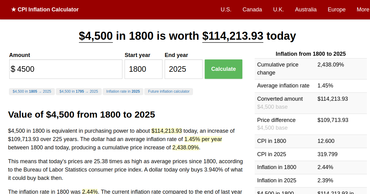 4 500 In 1800 21 Inflation Calculator