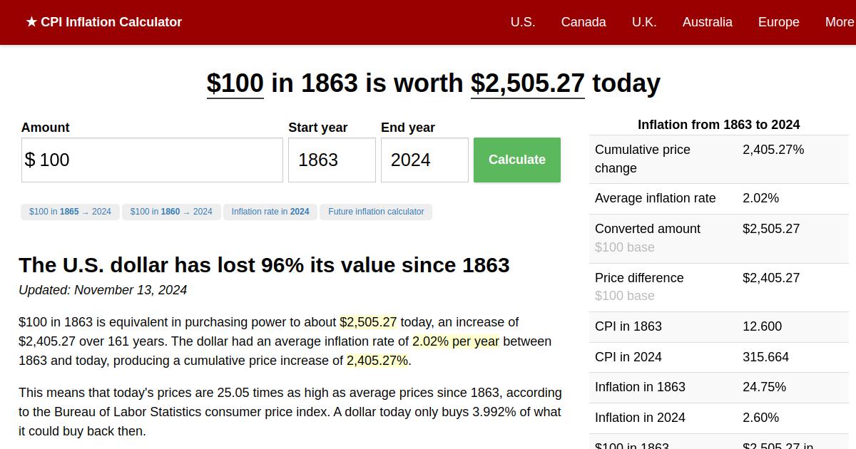 value-of-1863-dollars-today-inflation-calculator