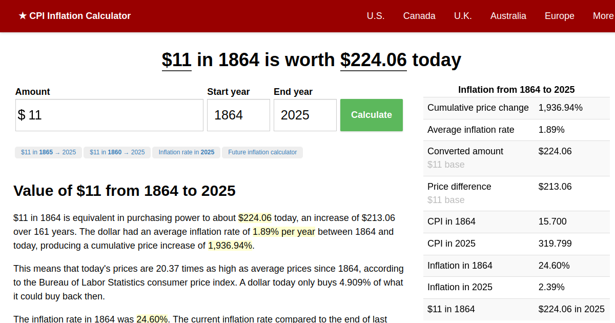 11 in 1864 → 2024 Inflation Calculator