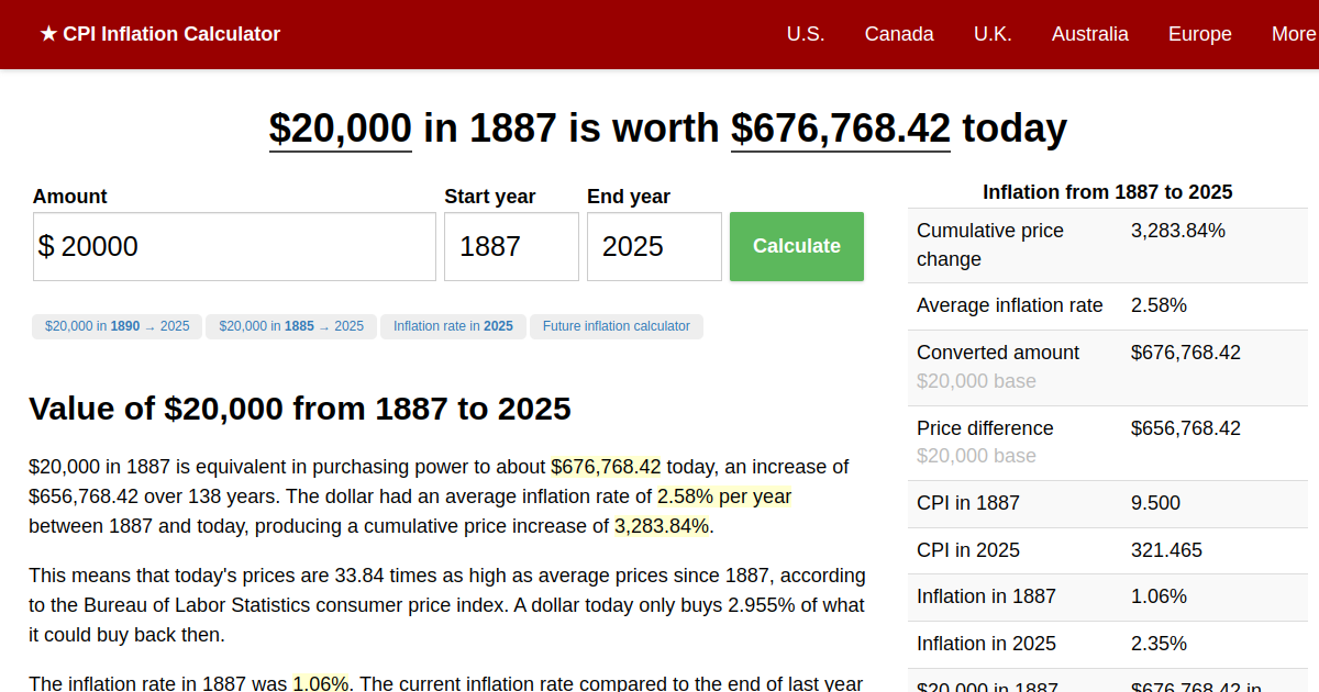 20,000 in 1887 → 2024 Inflation Calculator