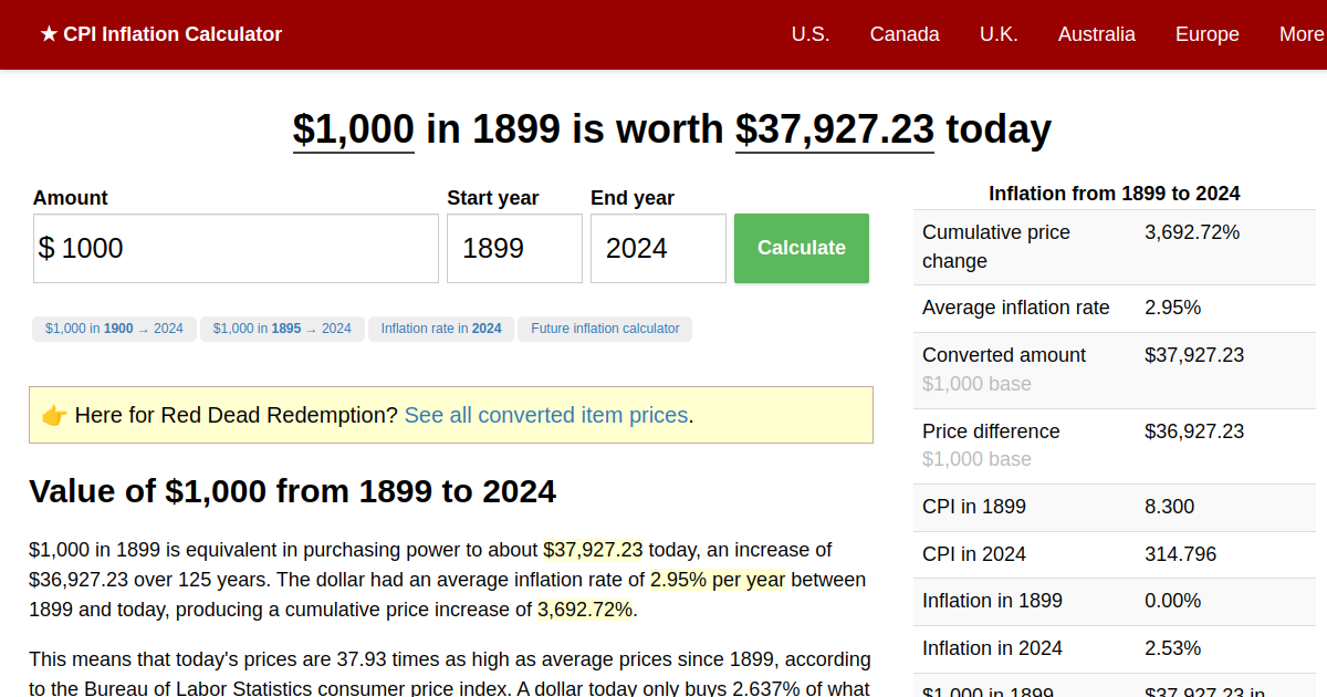 $1,000 in 1899 → 2022 | Inflation Calculator