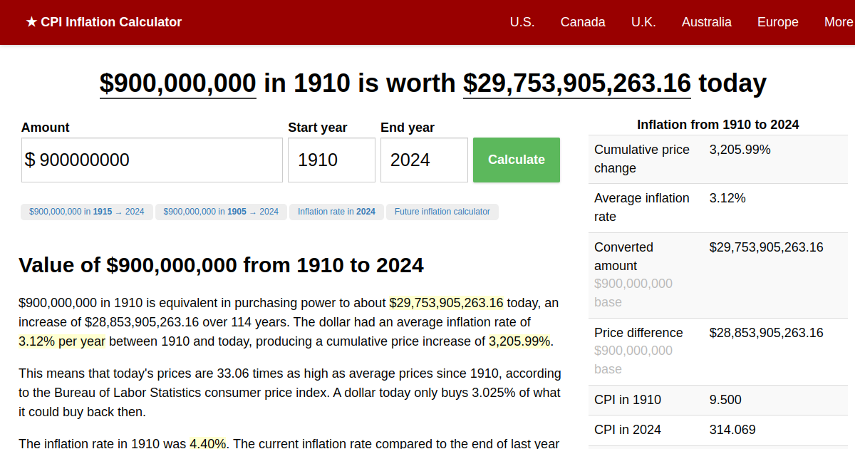 $900,000,000 in 1910 → 2024 | Inflation Calculator
