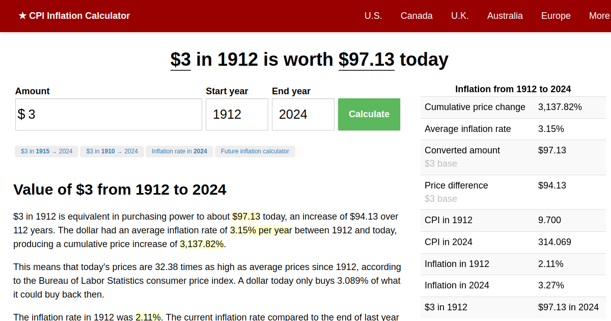 3 in 1912 → 2024 Inflation Calculator