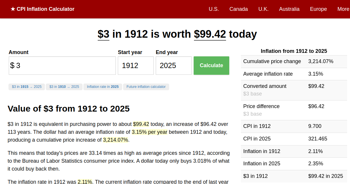 3 in 1912 → 2024 Inflation Calculator