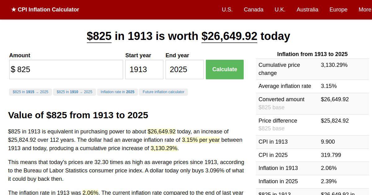 825 in 1913 → 2024 Inflation Calculator