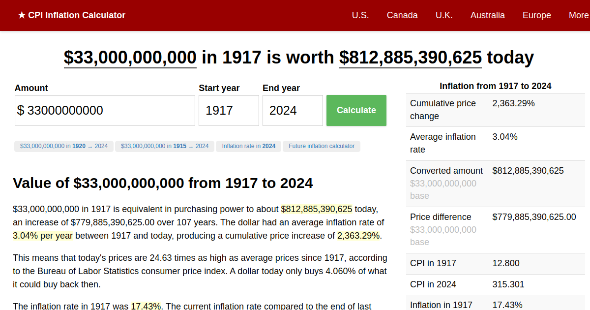 33-000-000-000-in-1917-2024-inflation-calculator