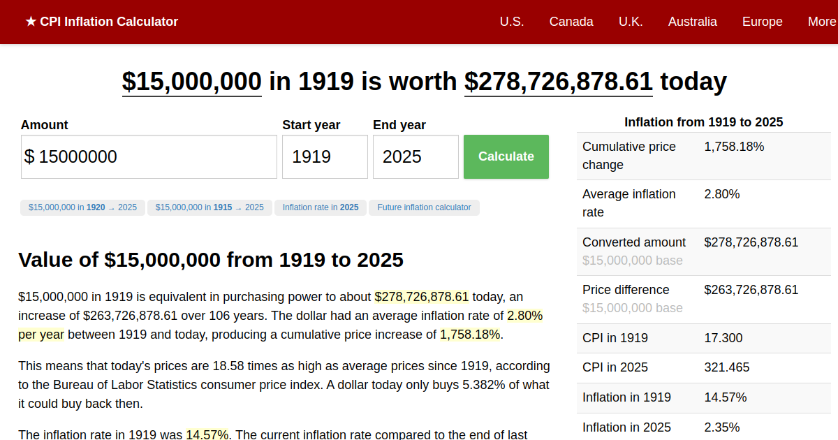 15,000,000 in 1919 → 2024 Inflation Calculator