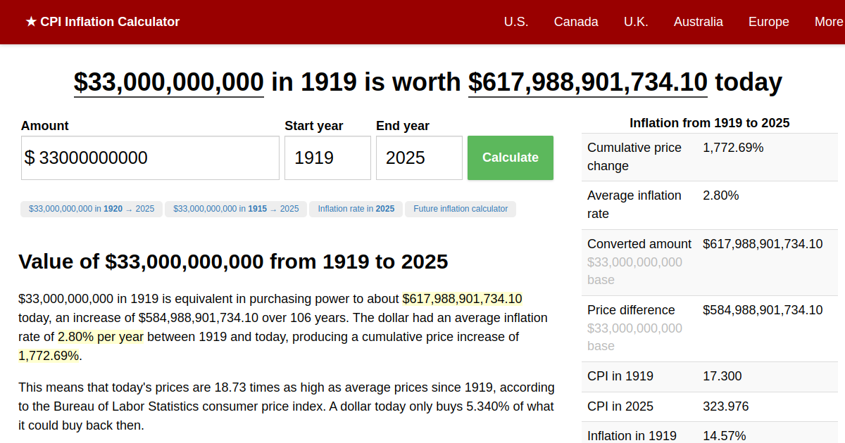 $33,000,000,000 in 1919 → 2025 | Inflation Calculator
