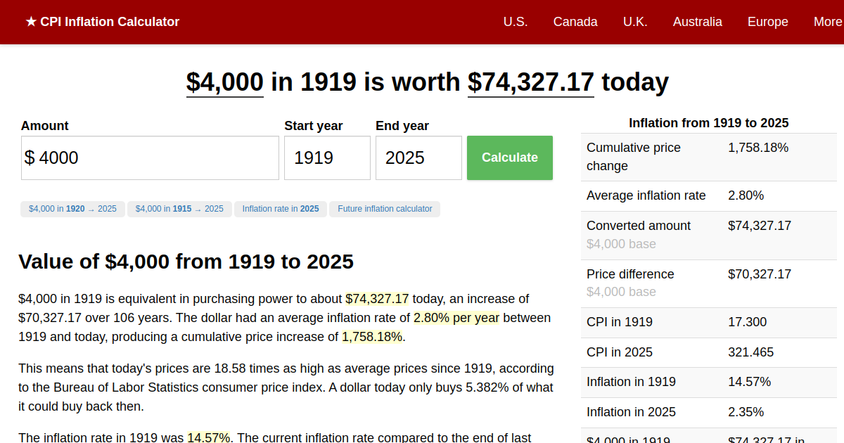 4,000 in 1919 → 2024 Inflation Calculator