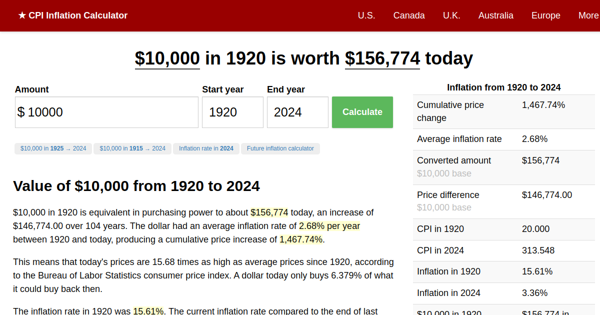 $10,000 in 1920 → 2022 | Inflation Calculator