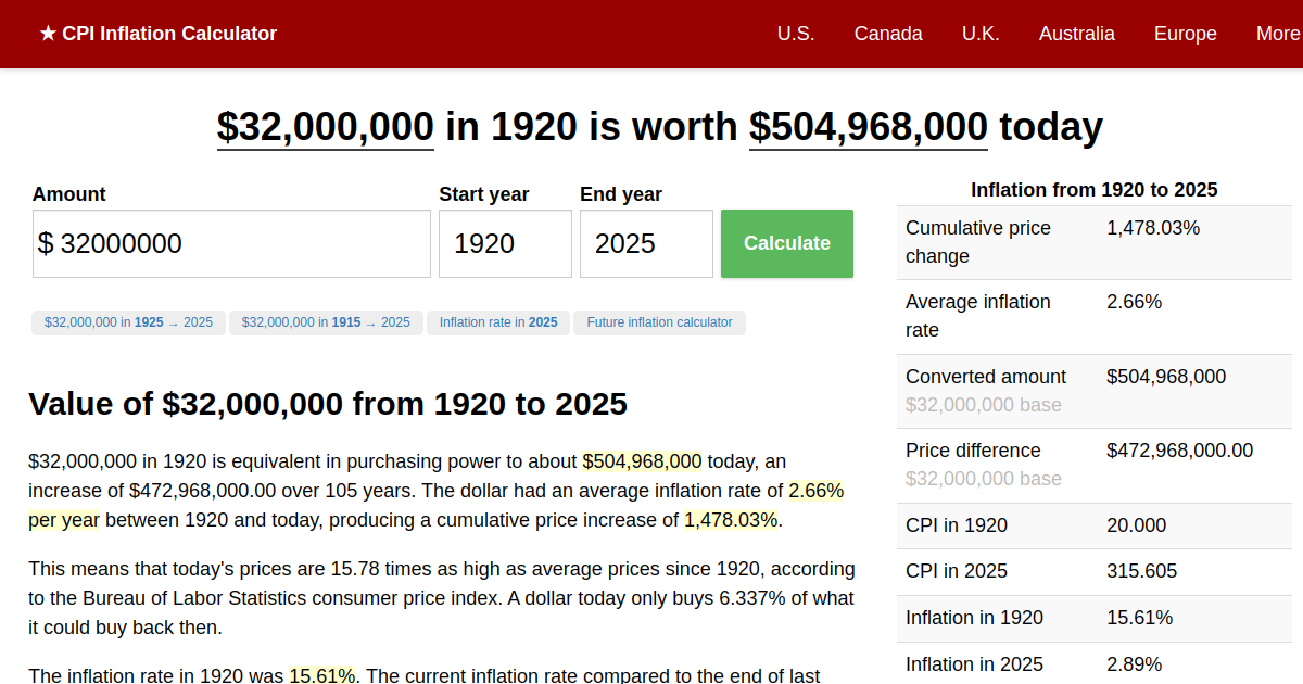 32-000-000-in-1920-2024-inflation-calculator