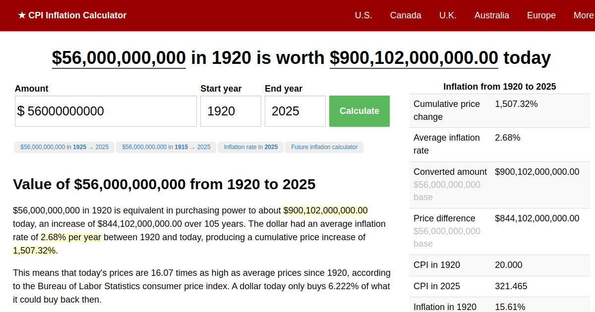 56,000,000,000 in 1920 → 2024 Inflation Calculator