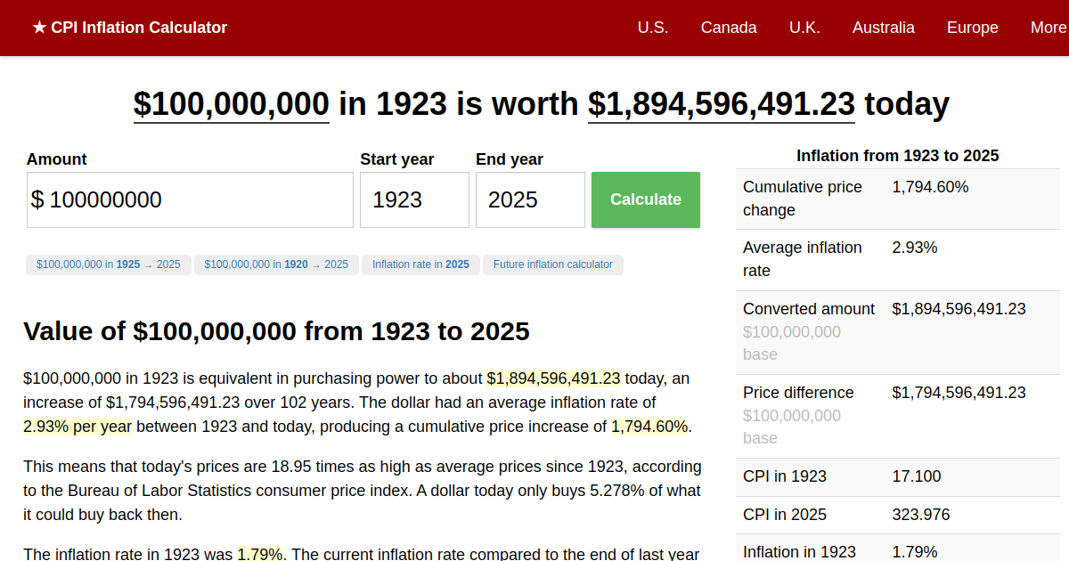 100,000,000 in 1923 → 2024 Inflation Calculator