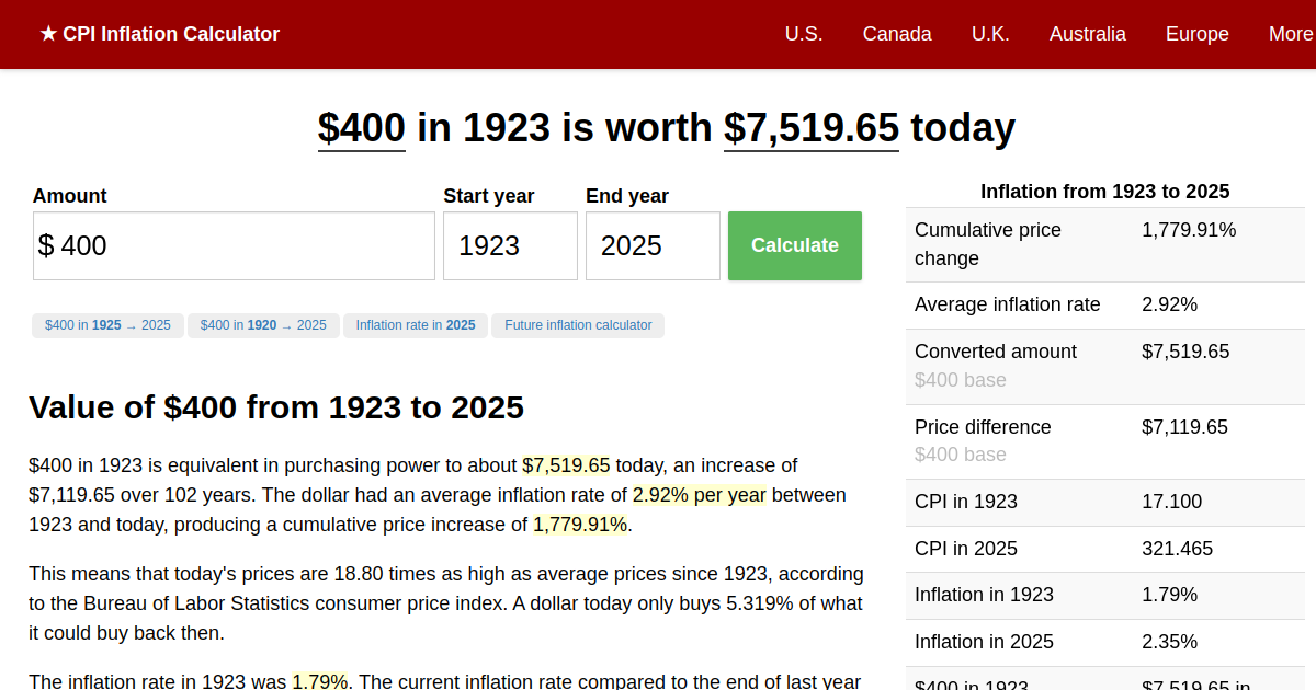 400 in 1923 → 2024 Inflation Calculator