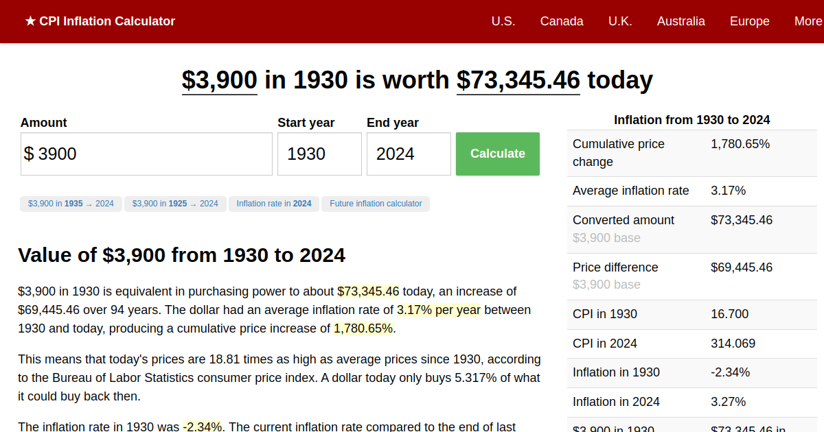 3,900 in 1930 → 2024 Inflation Calculator