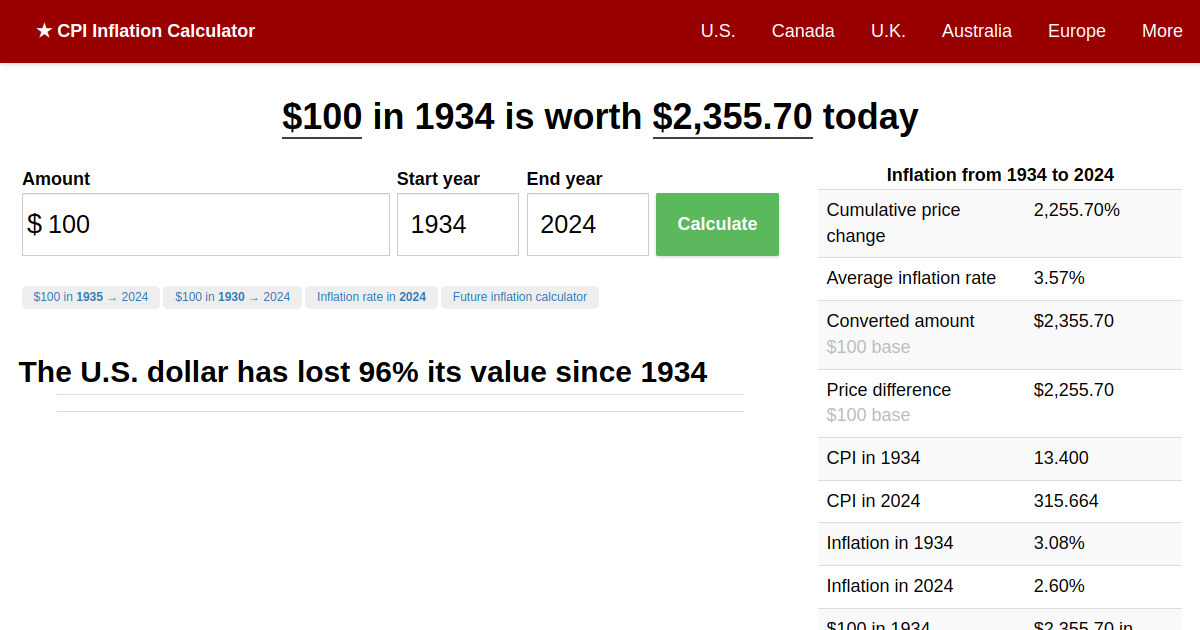 $1,092 In 1934 → 2024 | Inflation Calculator