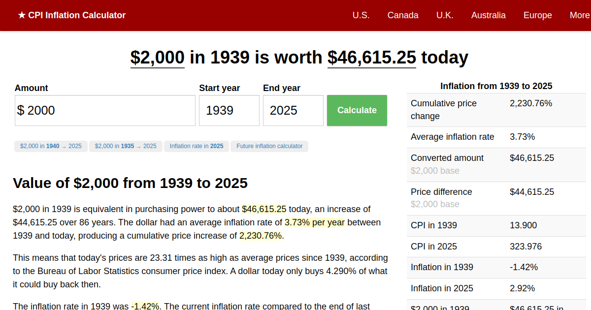 2,000 in 1939 → 2024 Inflation Calculator