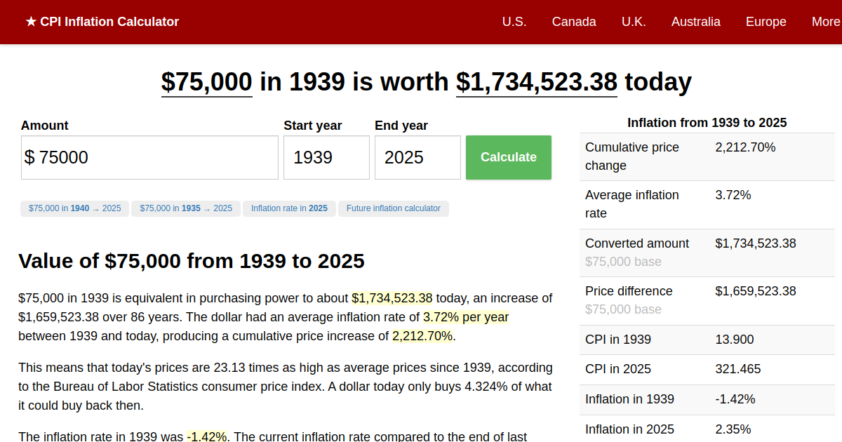 75,000 in 1939 → 2024 Inflation Calculator