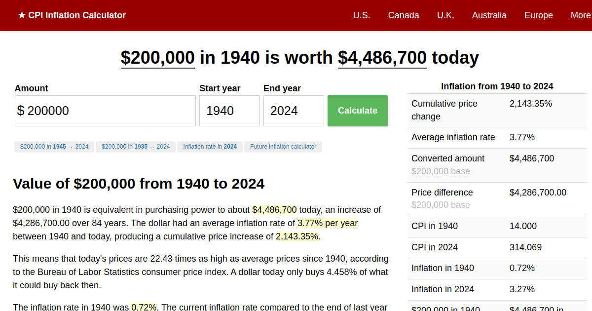 200,000 in 1940 → 2024 Inflation Calculator