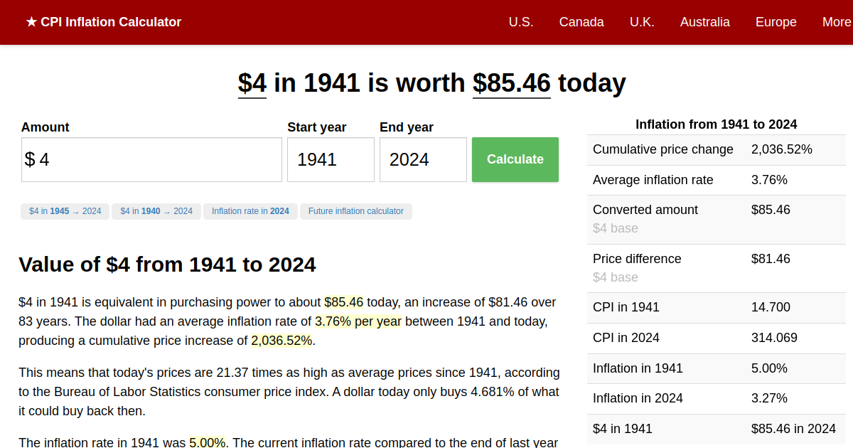 4 in 1941 → 2024 Inflation Calculator