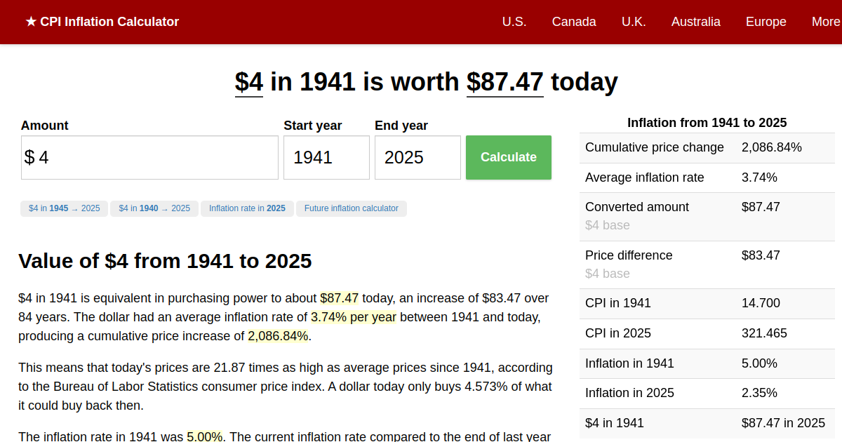 4 in 1941 → 2024 Inflation Calculator