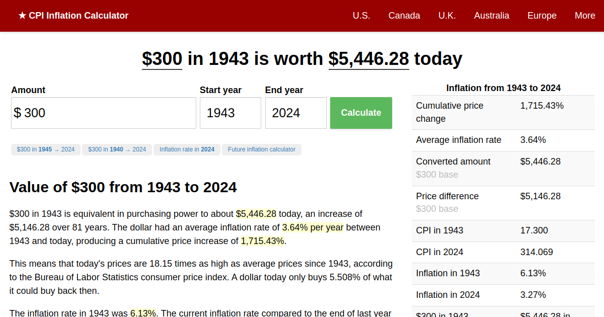 300 in 1943 → 2024 Inflation Calculator