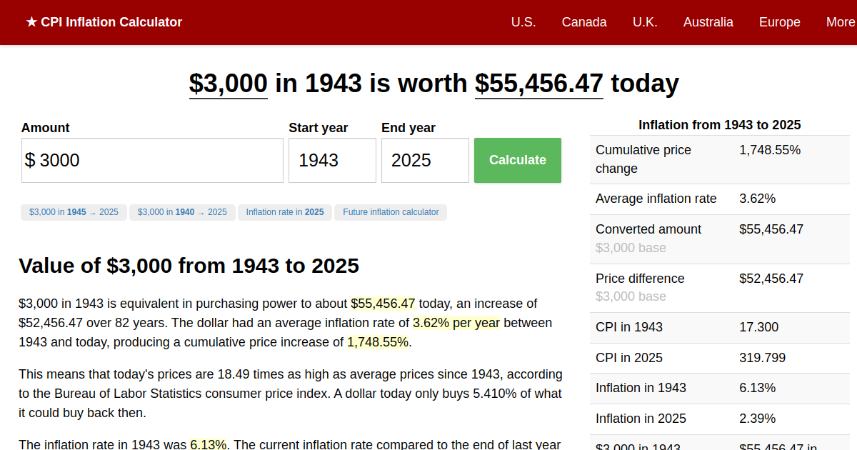 3,000 in 1943 → 2024 Inflation Calculator