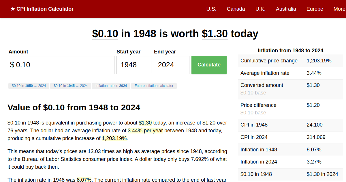 0.10 in 1948 → 2024 Inflation Calculator