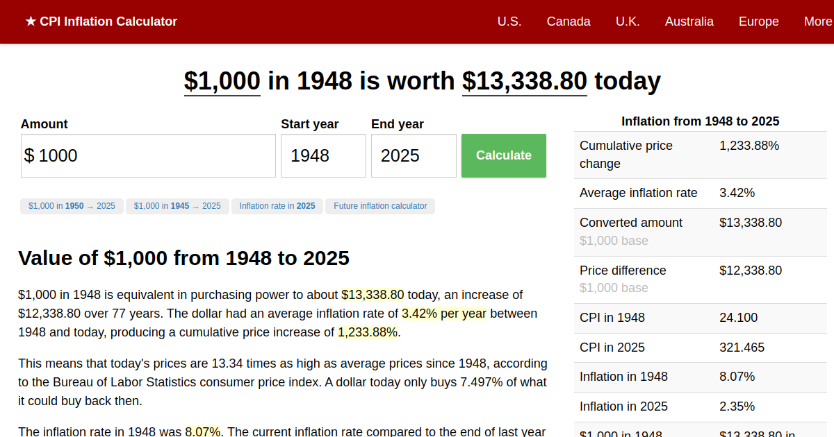 1,000 in 1948 → 2024 Inflation Calculator