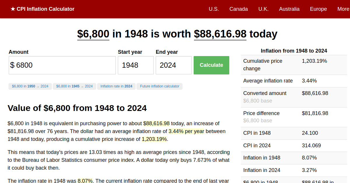 6,800 in 1948 → 2024 Inflation Calculator
