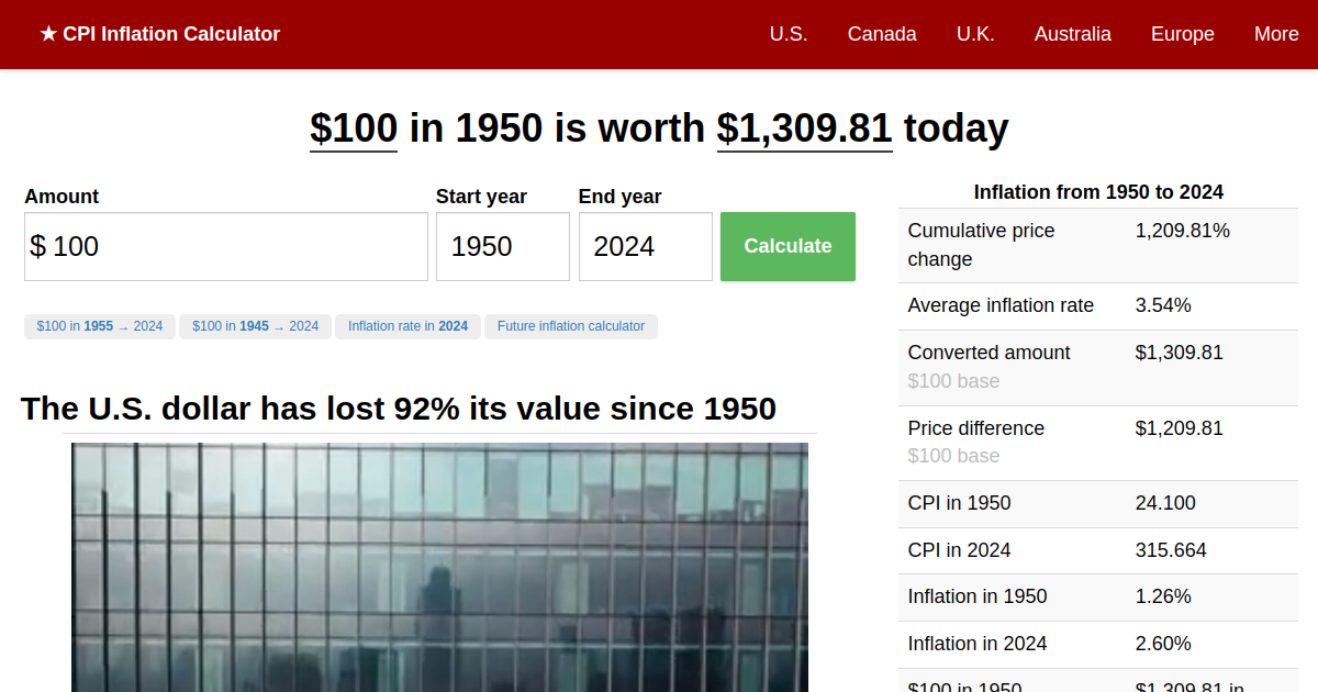 $39 In 1950 → 2024 | Inflation Calculator