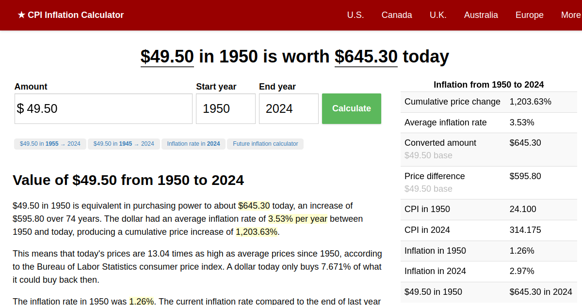 49.50 in 1950 → 2024 Inflation Calculator