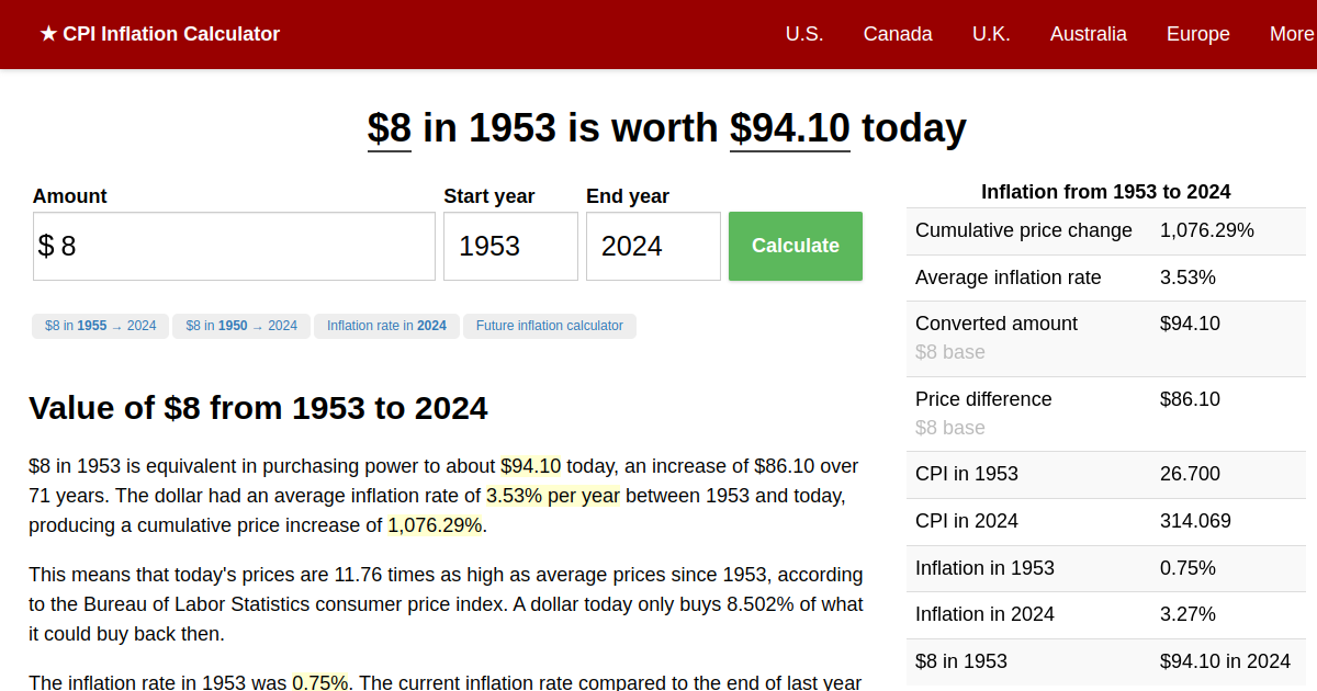 8 in 1953 → 2024 Inflation Calculator