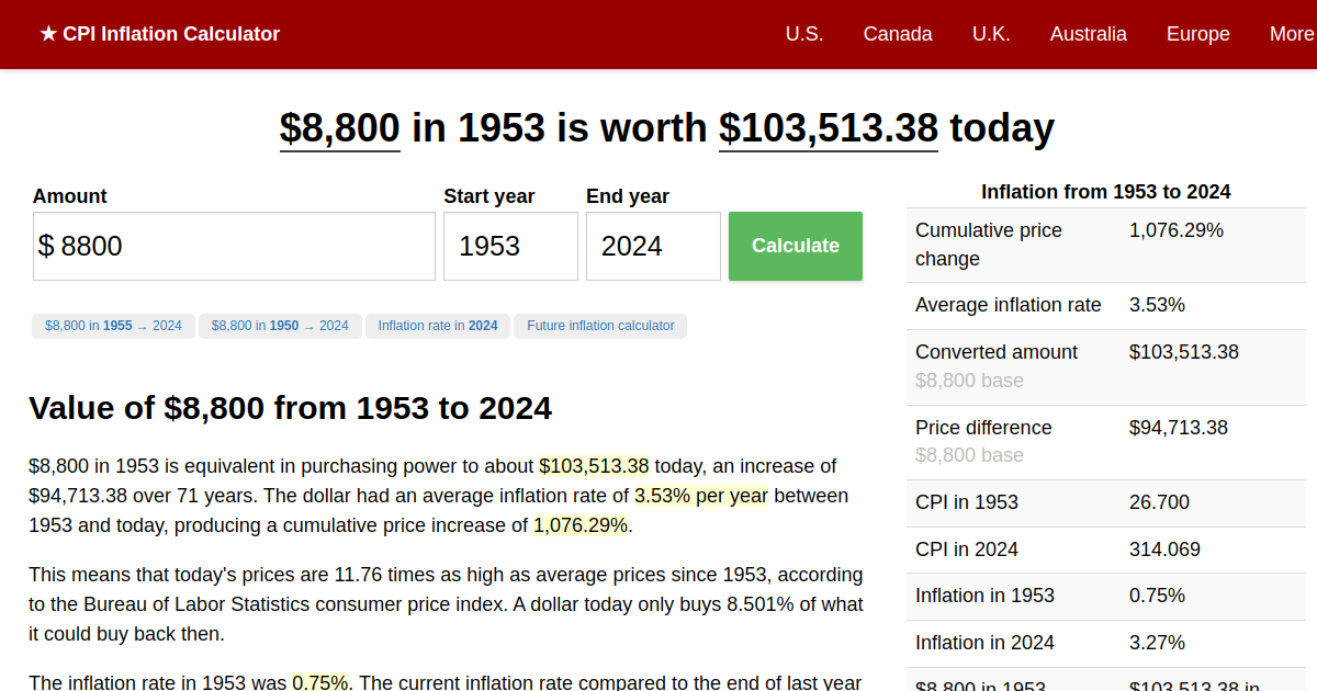 8,800 in 1953 → 2024 Inflation Calculator