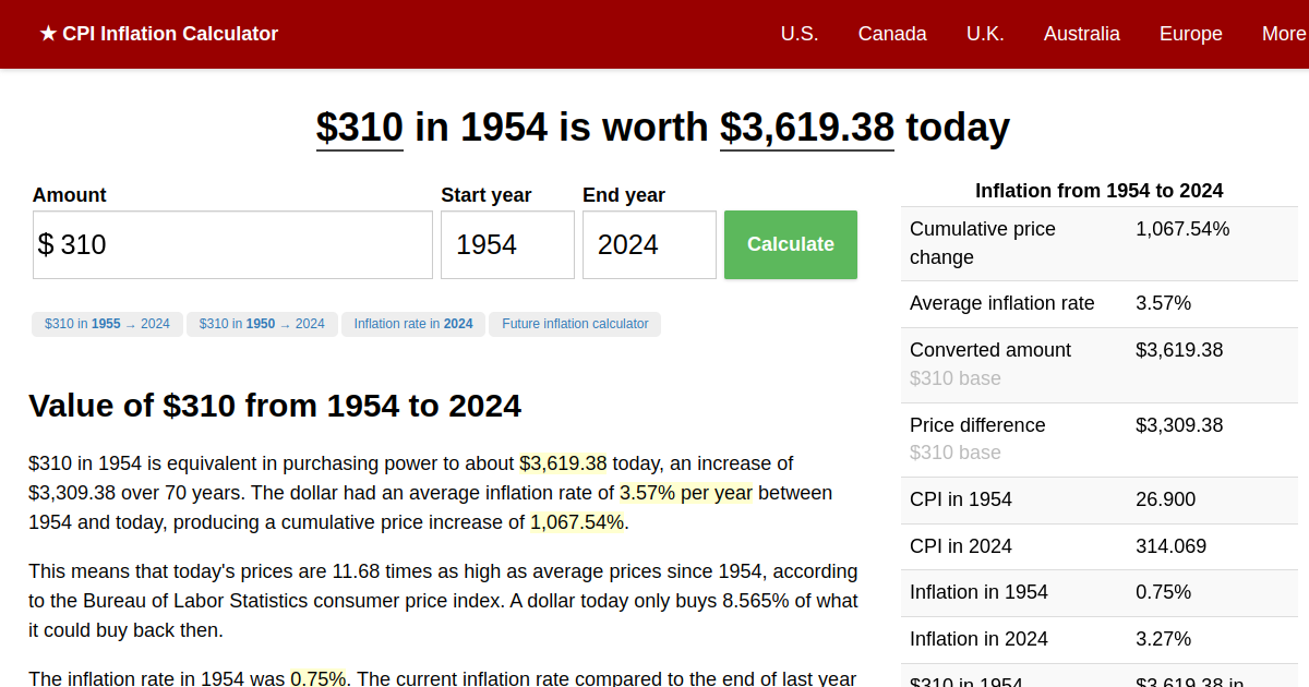 310 in 1954 → 2024 Inflation Calculator