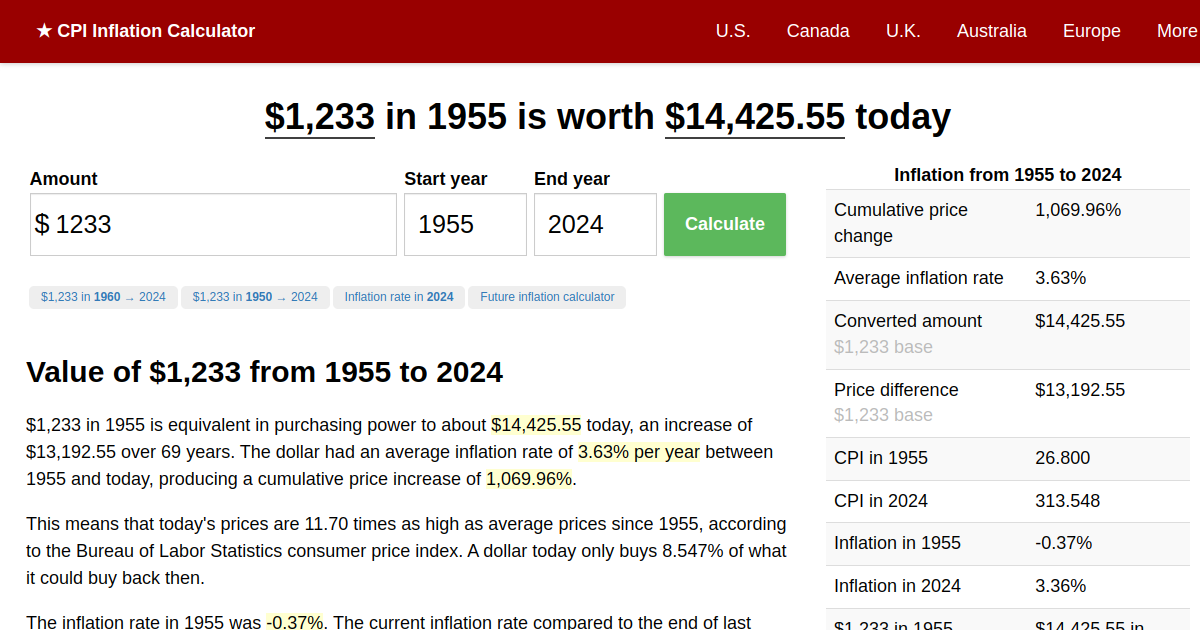 $1,233 in 1955 → 2023 | Inflation Calculator