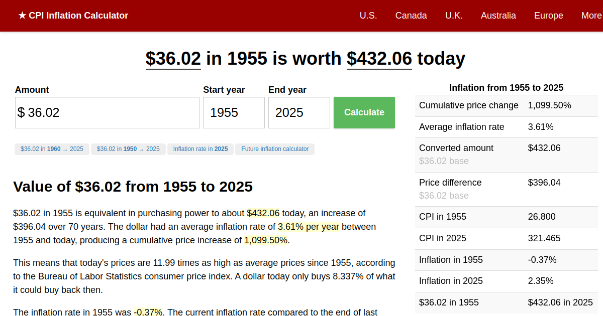 36.02 in 1955 → 2024 Inflation Calculator